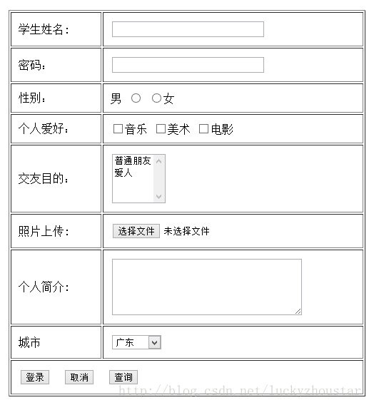 html一个带图片的表格,Html表格
