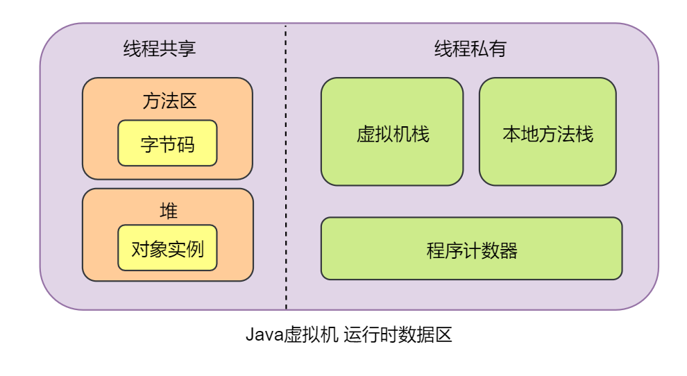 image-20220822133944003