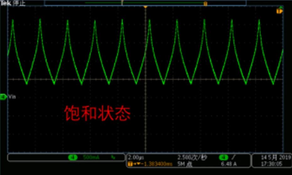 电感为什么会有饱和电流