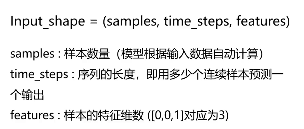 深度学习-循环神经网络-RNN实现股价预测-LSTM自动生成文本