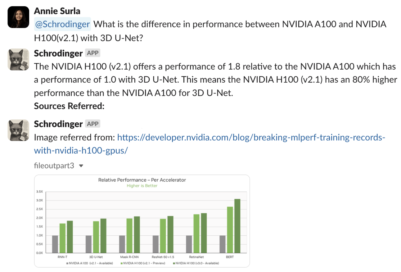 该示例展示了 RAG 管道能够回答涉及 NVIDIA 开发人员博客文章中的文本和图像的问题。