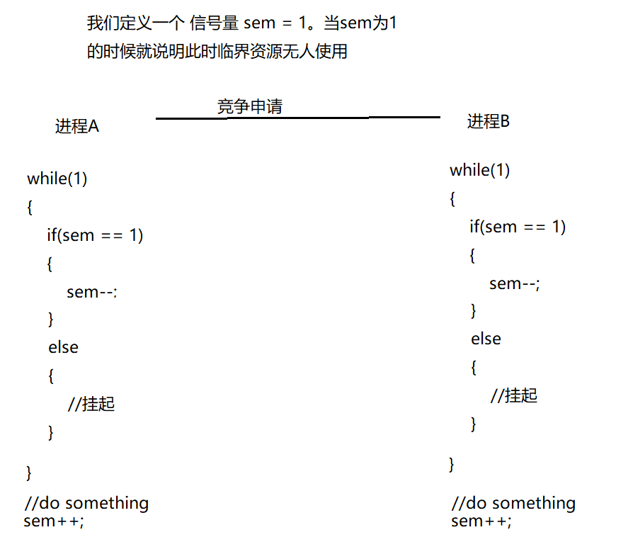 image-20220801205750807