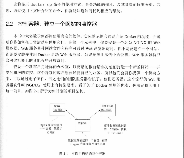 阿里P8架构师推荐史上对Docker容器解析最全的实战文档