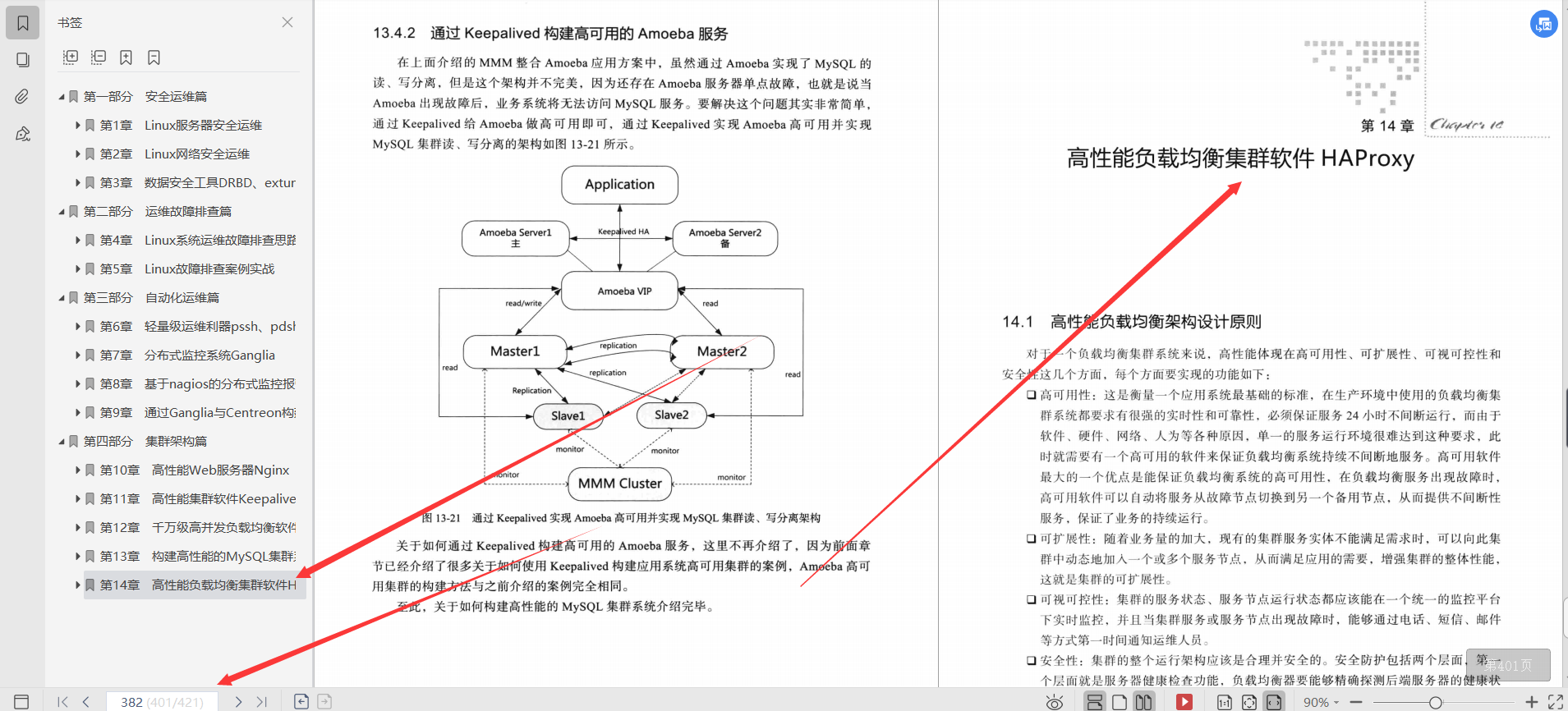 ¡Adoración!  PDF práctico de construcción de servidor Linux de alto rendimiento de 421 páginas que Huawei está aprendiendo internamente