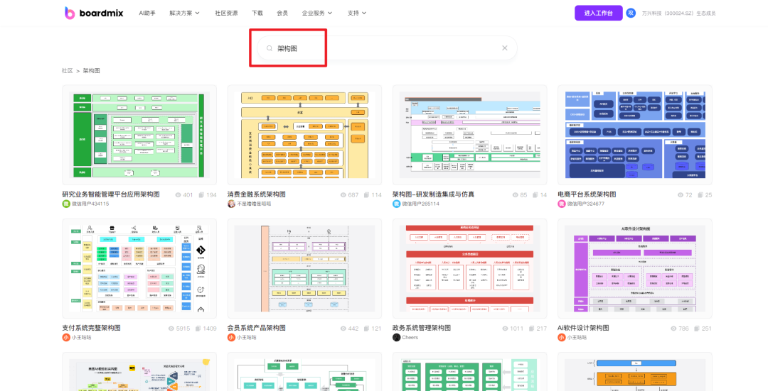 架构图是什么，该怎么制作？