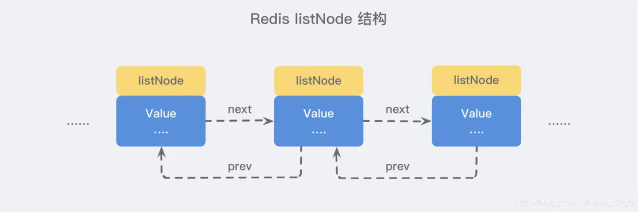 QQ：2046136117免费获取资料