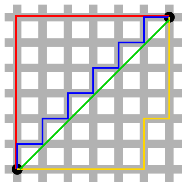 Python SciPy 空间数据