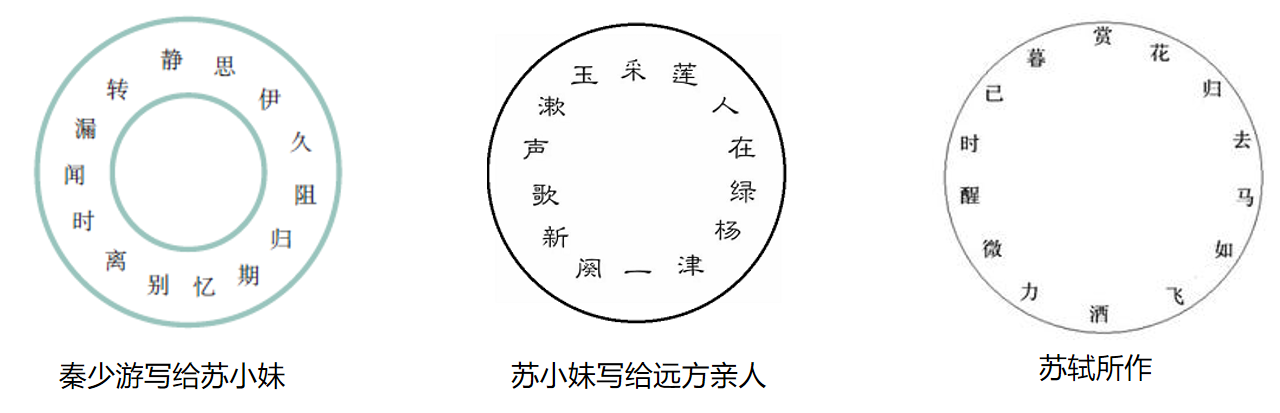 叠字回环诗.PNG