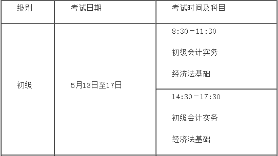 2023年初级会计考试详细报考流程（图文）