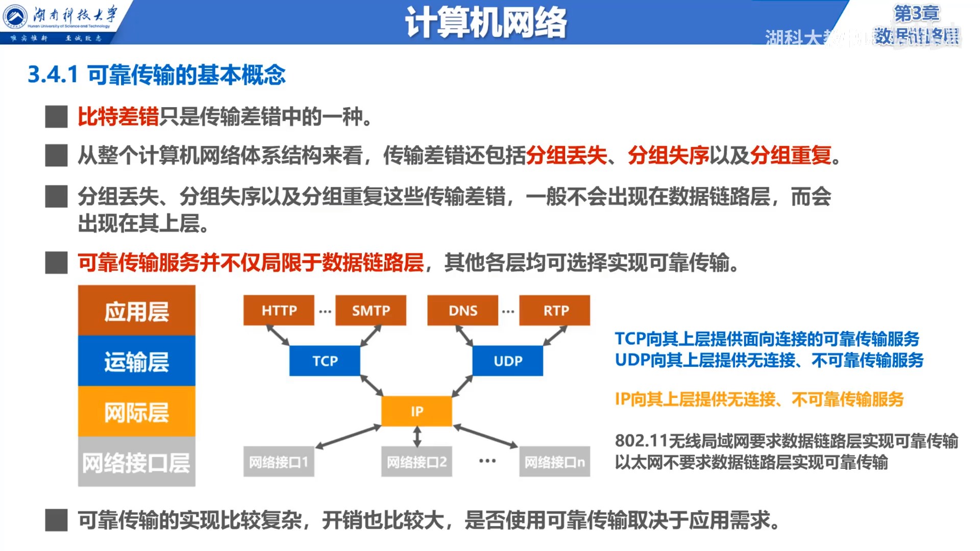 可靠传输的概念2.jpg