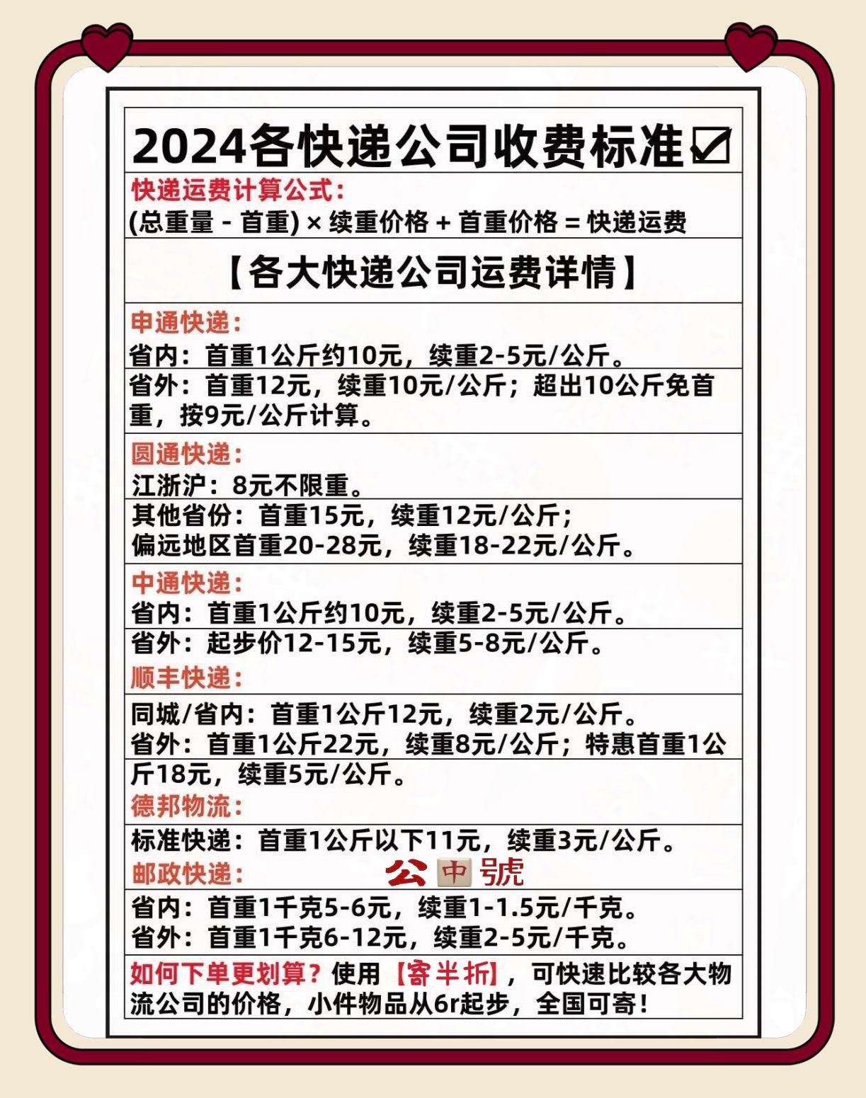 注册个快递公司大概需要多少钱?