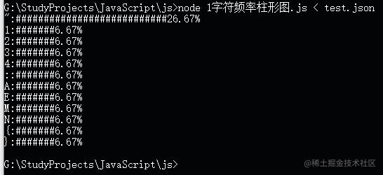 第一章JavaScript简介