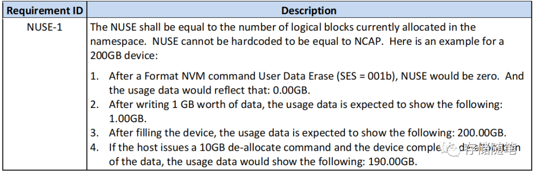 OCP NVME SSD规范解读-3.NVMe管理命令-part2