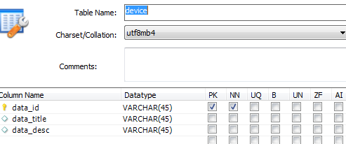 nifi 读取mysql_使用NiFi简单的从网站获取数据写入到mysql数据库