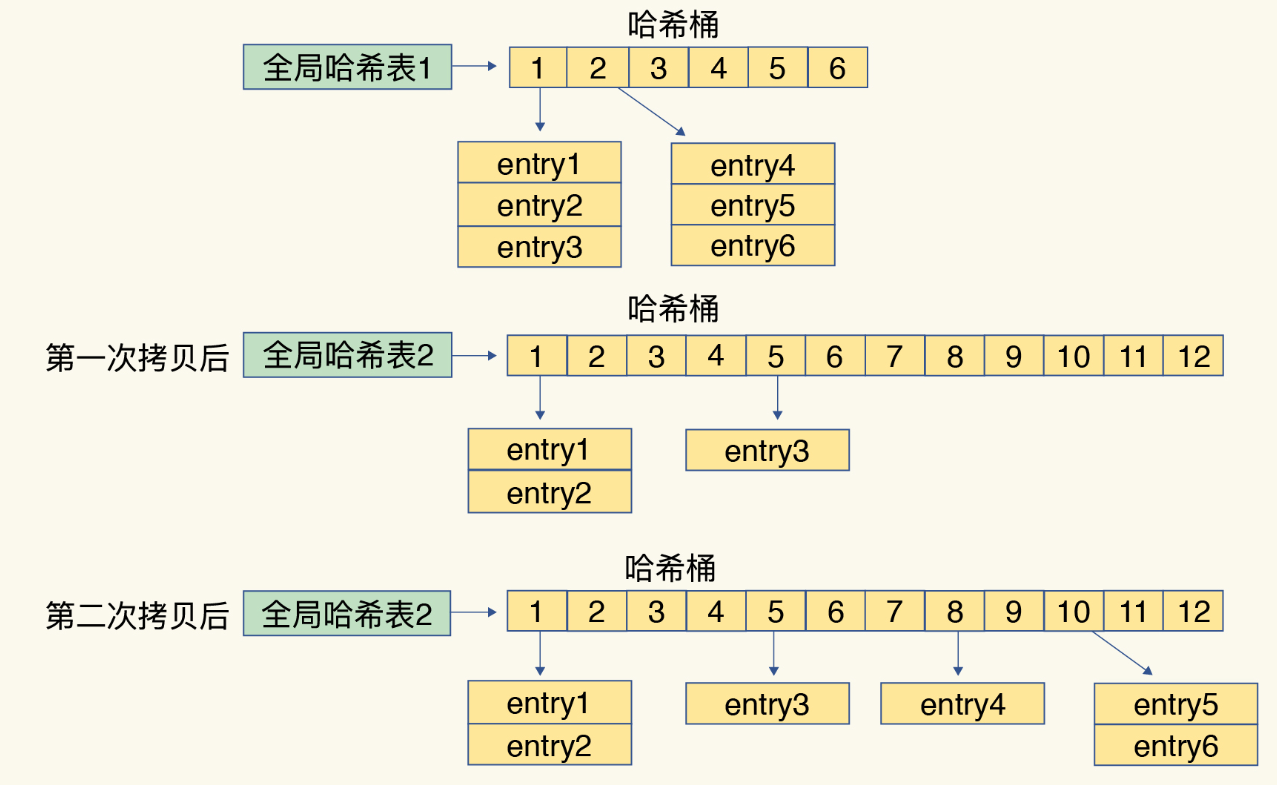 image-20220511194355861