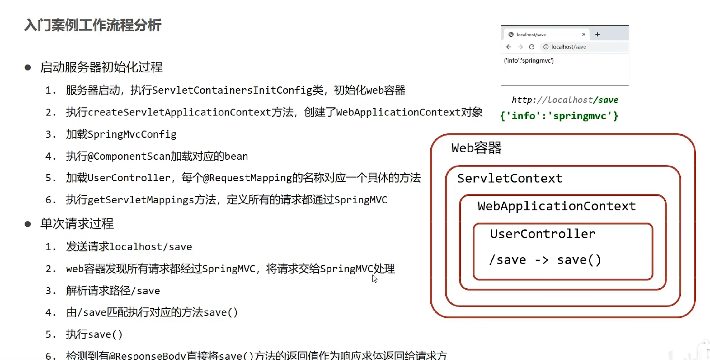 image-20220816171957773