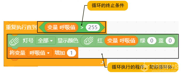 Mind+ 掌控板入门教程06 多彩呼吸灯图4