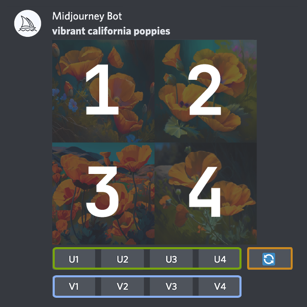 midjourney Discord按钮界面的图像，生成图像网格后