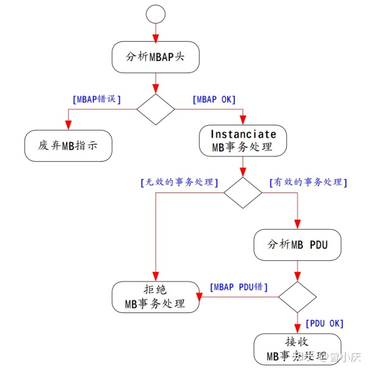 4e379aa33f91963ac32666a88d7b0ff2.png