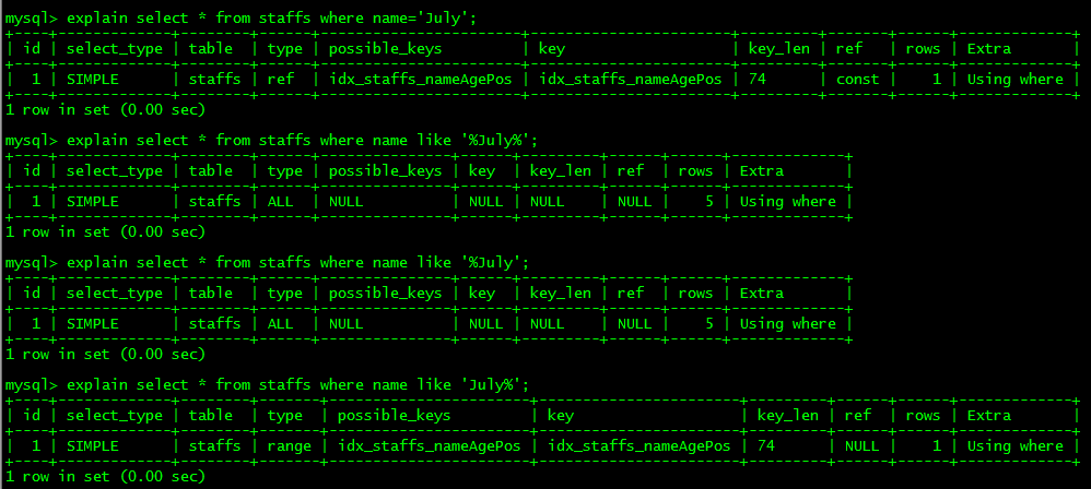 https://yuepengfei-1258421470.cos.ap-shanghai.myqcloud.com/mysql