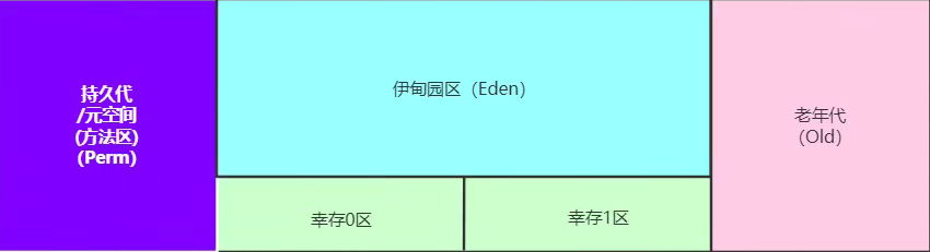 image-20210901112646887