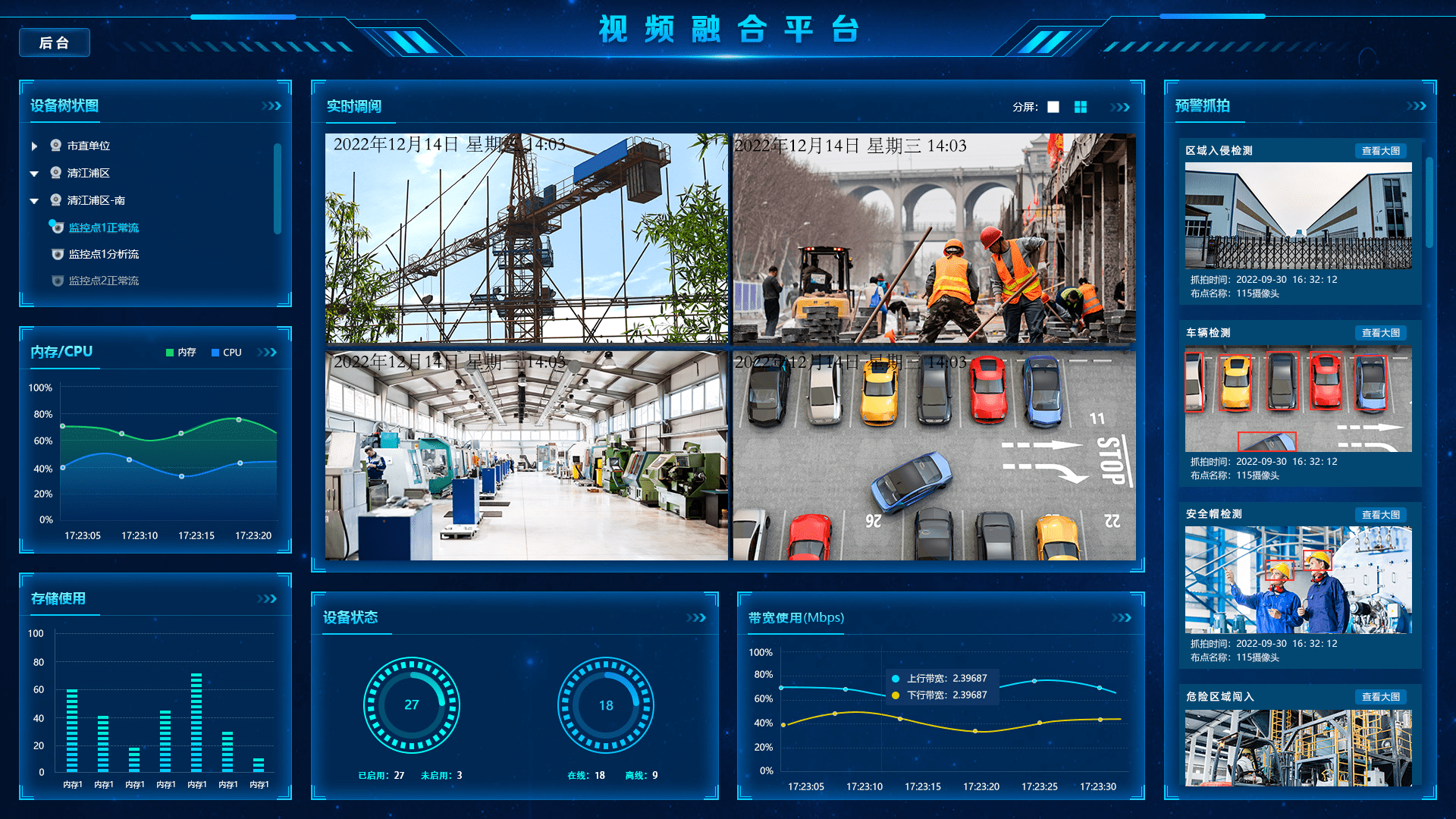 浅析视频监控技术及AI发展趋势下的智能化视频技术应用