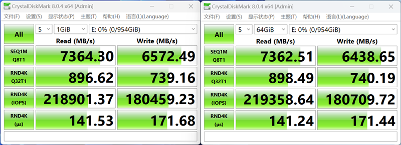 首秀就冲上PCIe 4.0 SSD巅峰！Solidigm P44 Pro 1TB评测：缓外也有1.4GB