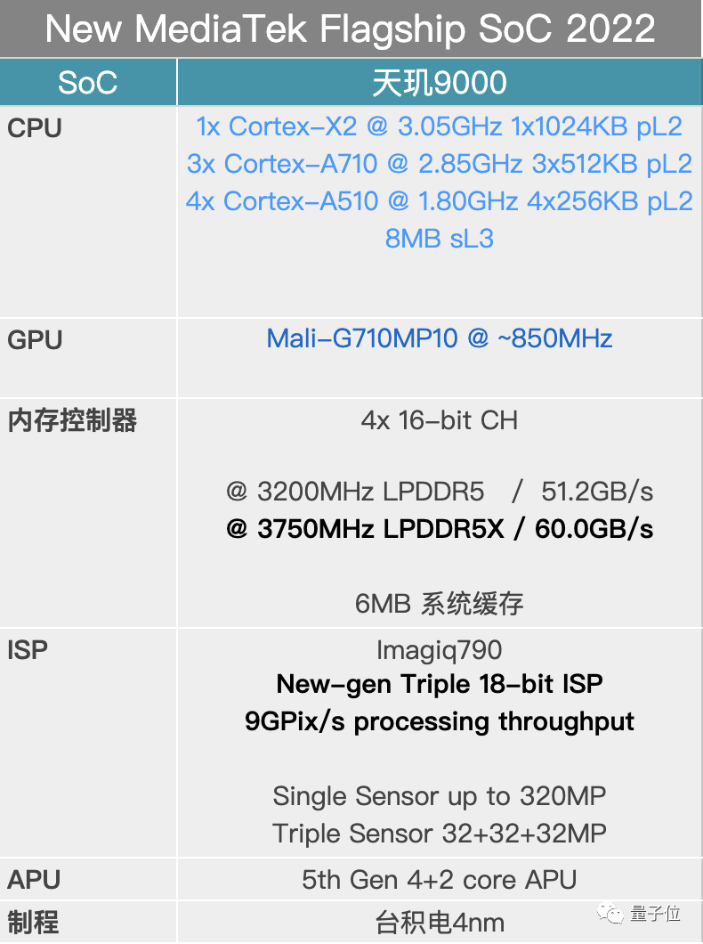 台湾网友评论台积电关税 4e4e0633a007f7bf507c0d7b2cf7068b.png