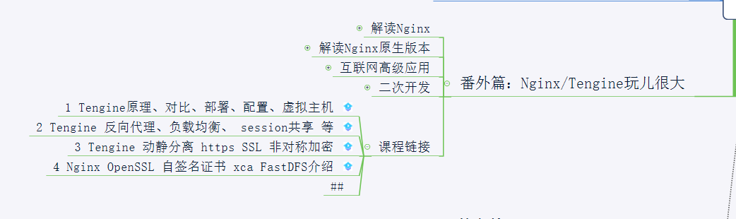 年薪120W的架构师简历你见过吗？java程序员该如何达到？