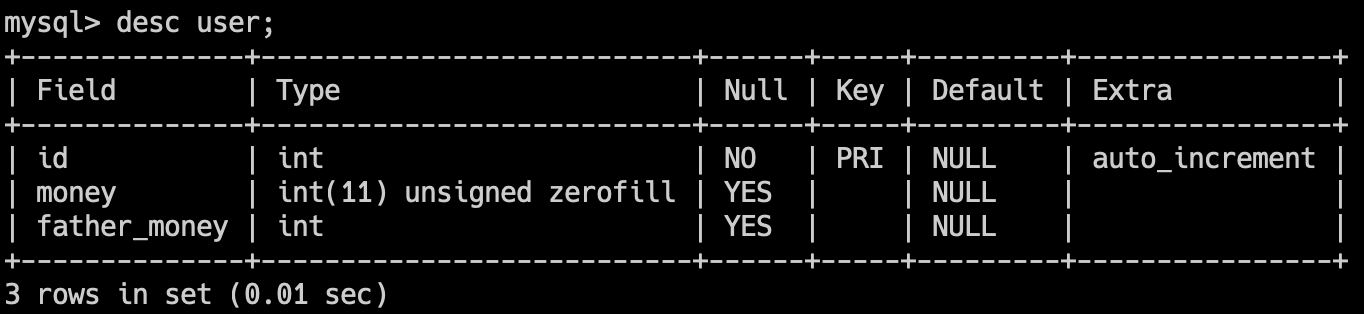 MySQL 字段定义时的属性设置