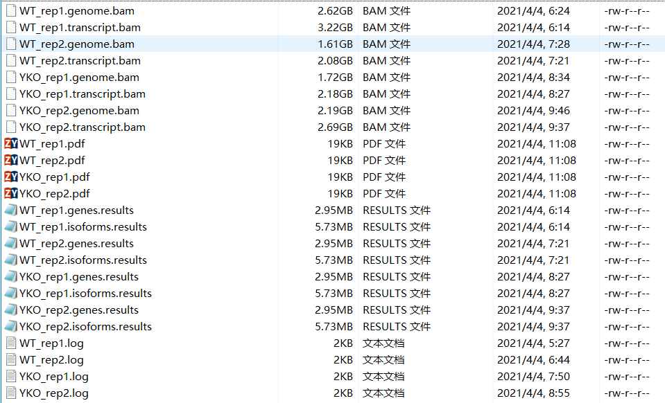 RNAseq上游分析流程_rnaseq上游分析CSDN博客