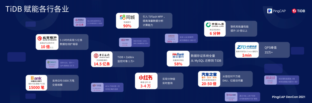 PingCAP CEO刘奇：一个好的数据库不是写出来的