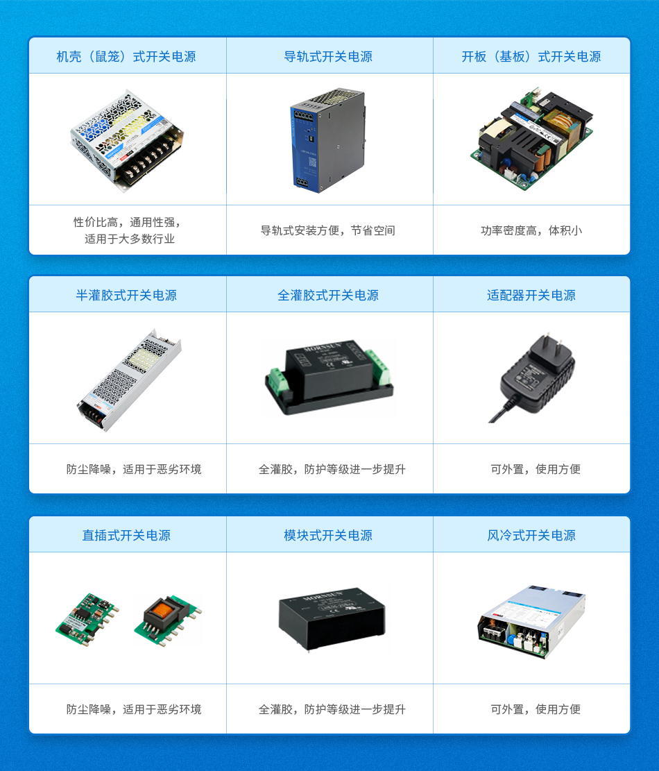 AC/DC开关电源简介