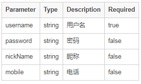 4e5910e8770d226cf3472f77f461fe58.png