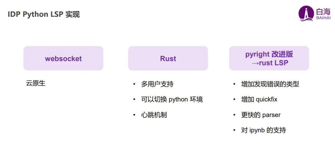 请查收来自一线数据科学家和大数据工程师的实战经验 | IDP Meetup No.02 回顾