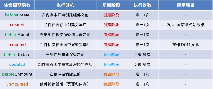 [外链图片转存失败,源站可能有防盗链机制,建议将图片保存下来直接上传(img-Lbymojkz-1687835106859)(null)]