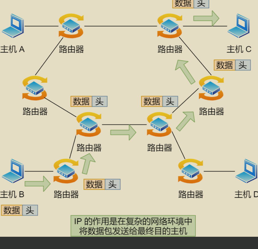 超赞！华为工程师都爱不释手的两份图解网络，助你圆满大厂梦