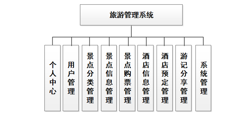 输入图片说明