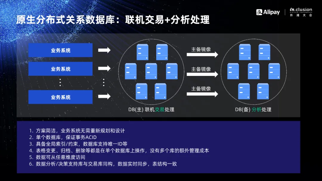 阳振坤：OceanBase 数据库七亿 tpmC 的关键技术