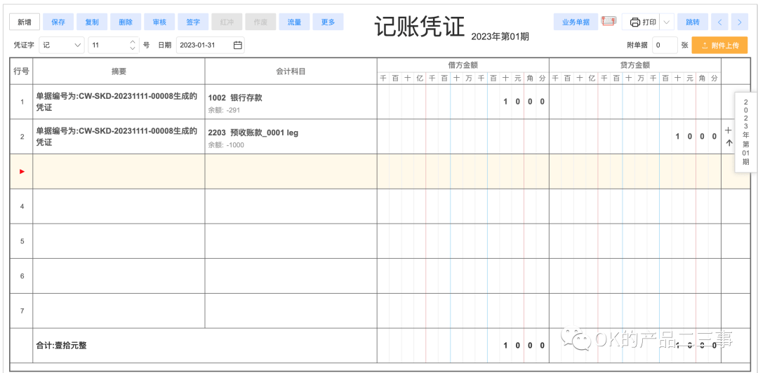 详解业财一体化的财务产品_类目_19