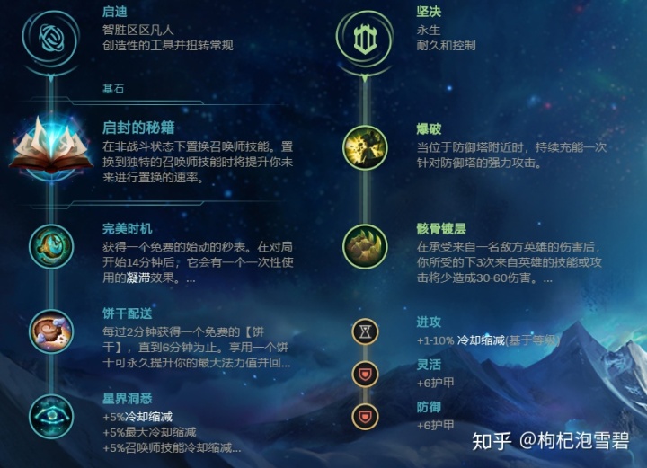 蒸汽机器人q和锤石qlol辅爹攻略锤石不玩cd流那该怎么玩