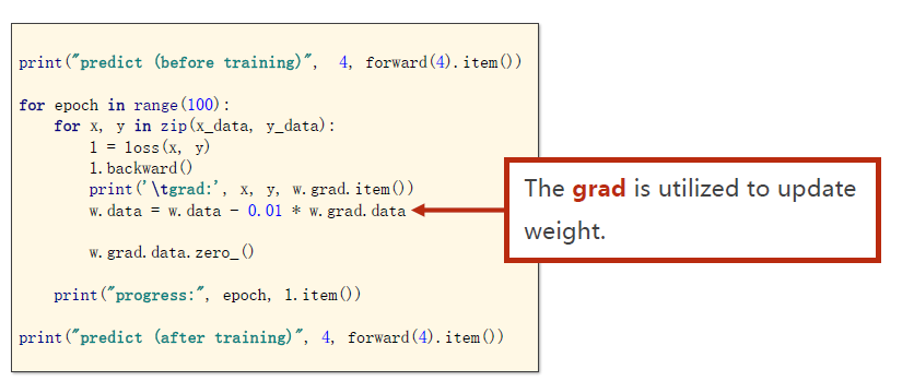 implementation of linear model with Py Torch2