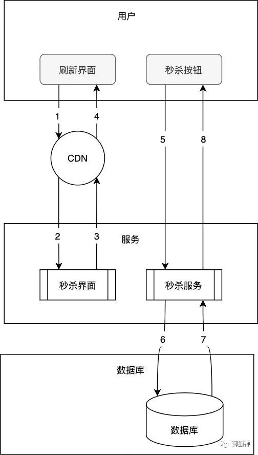 4e821feb83f790b76f25995ae6c674d7.png