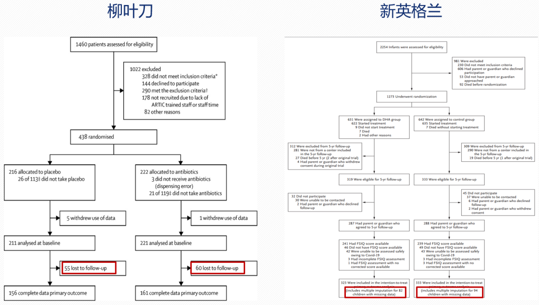 缺失数据4 | 缺失数据填补R包实战