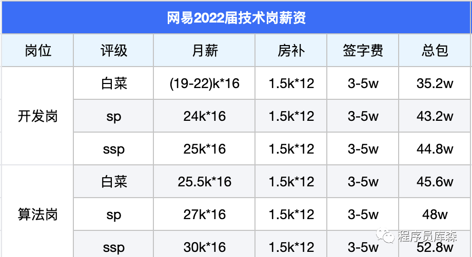 4e85eb313a2f7ec448e5c180f4b877f2.png