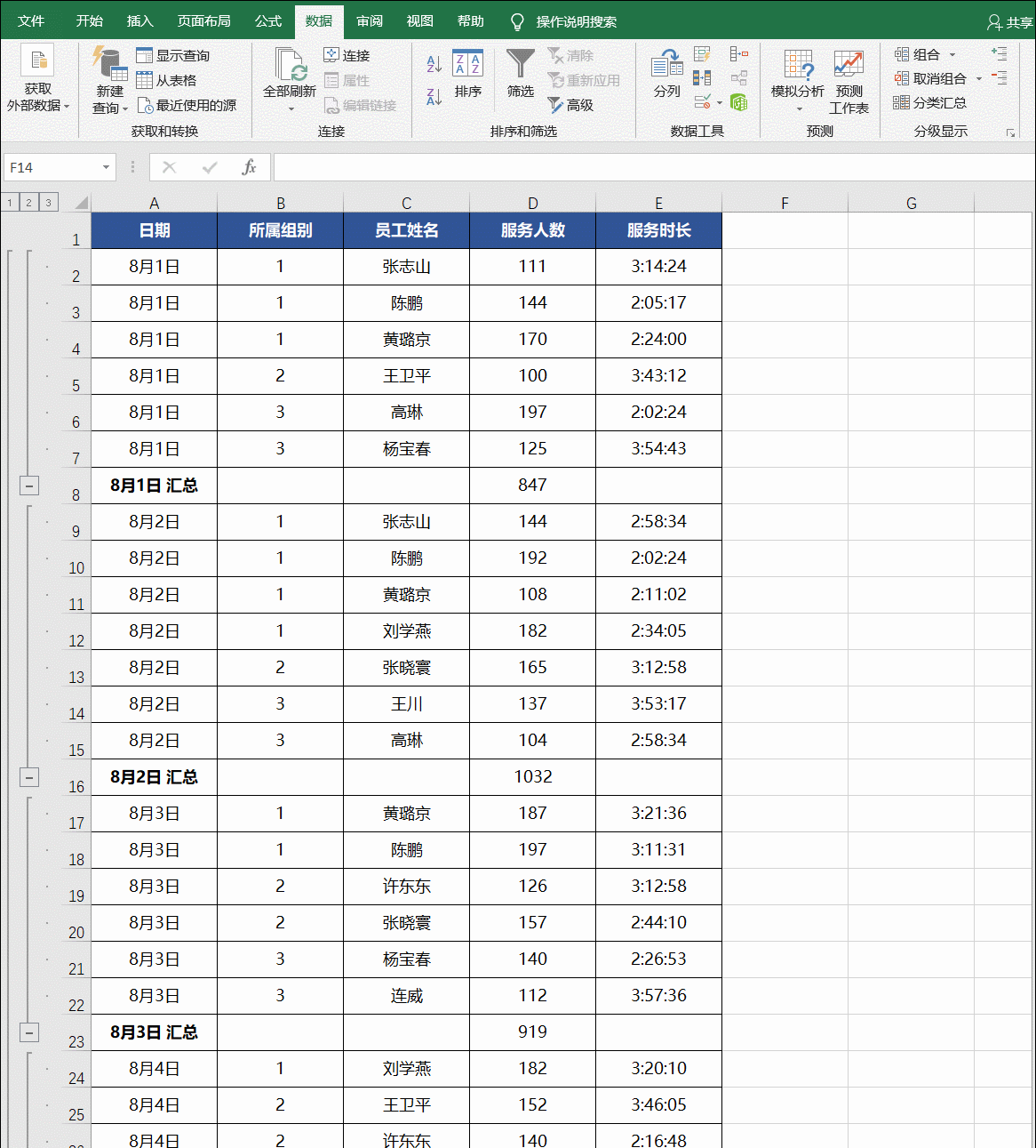 按条件分类_excel分类汇总,助你快速实现表格多级统计
