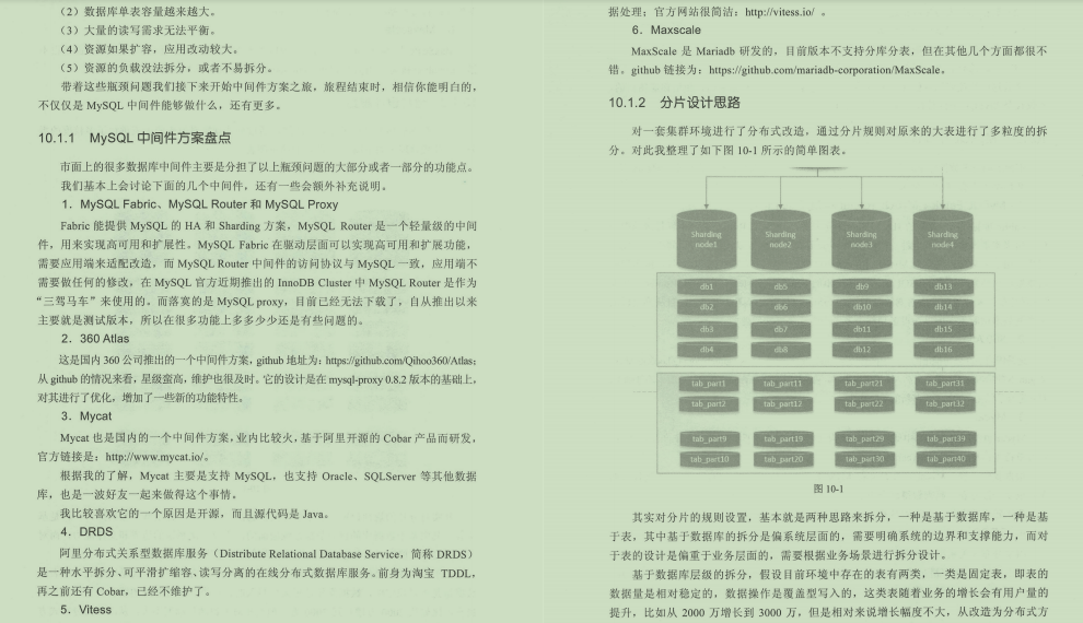 阿里大牛的595页MySQL笔记，透彻即系数据库、架构与运维