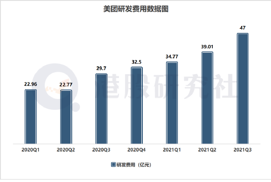 电商集体“失速”，互联网的基本面真的变了吗？