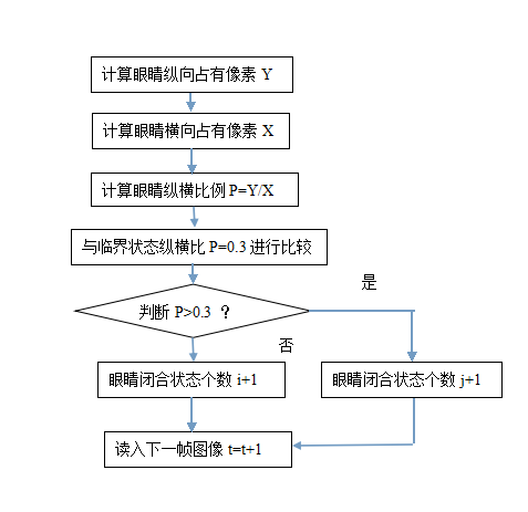 4e92928a6415925c2cf689721856b699.png