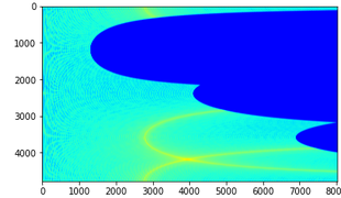 python polar函数_比较python中opencv lineartoPolar（）转换-CSDN博客